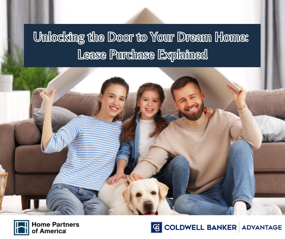 Lease Purchase Explained